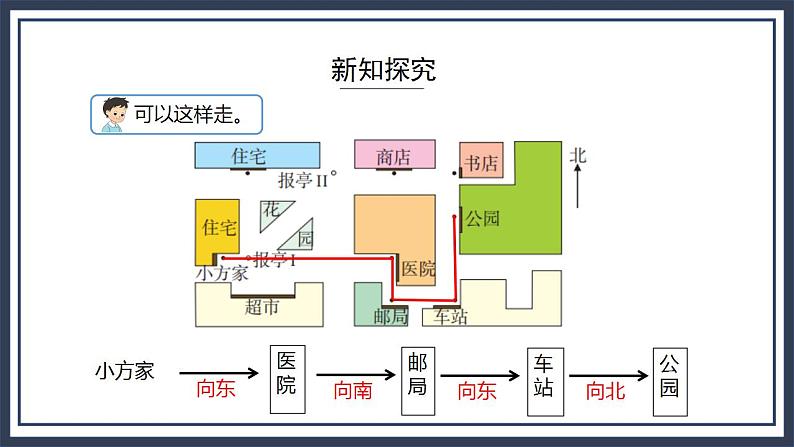 西师大版数学六上5.5《 确定物体的位置（2）》课件+教案05