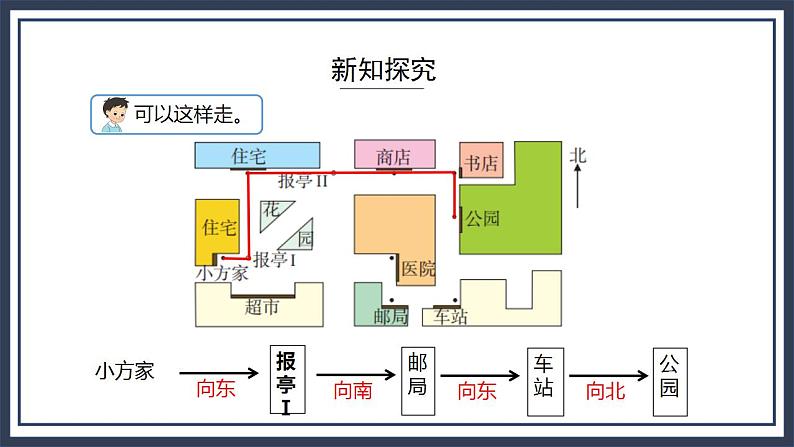 西师大版数学六上5.5《 确定物体的位置（2）》课件+教案06