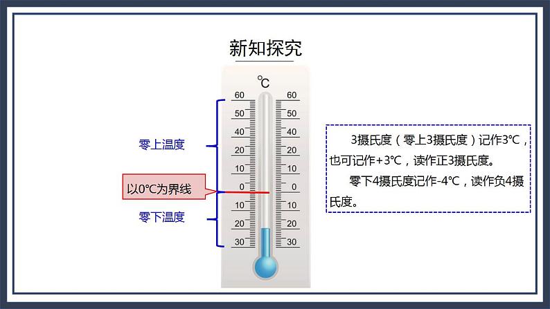 西师大版数学六上7.1《 负数的初步认识（1）》课件+教案07