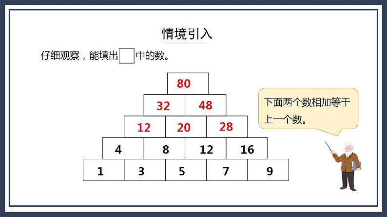 西师大版数学六上3.5《探索规律》课件+教案03