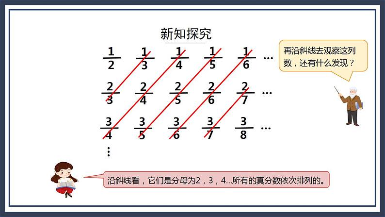 西师大版数学六上3.5《探索规律》课件+教案08