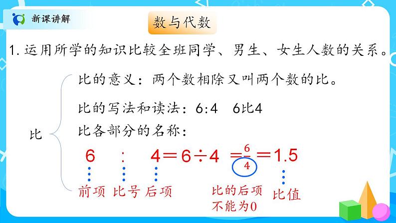 01北师大数学六上总复习（1）第4页