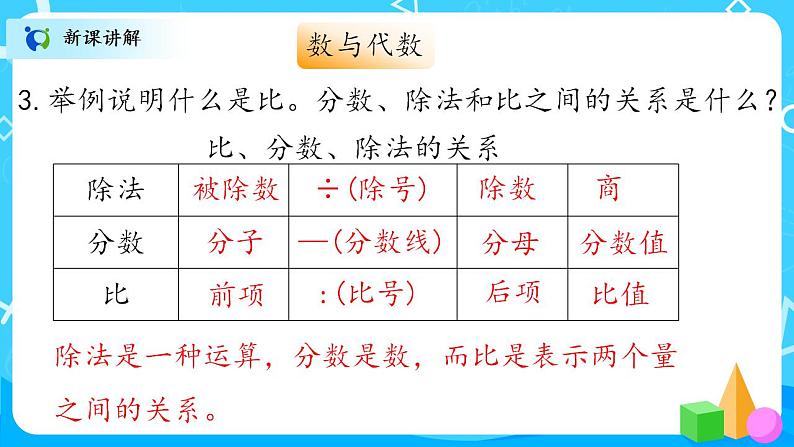 01北师大数学六上总复习（1）第8页