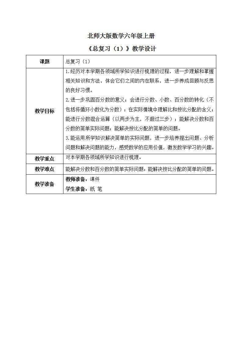 北师大数学六上《总复习(1)》课件PPT+教案01