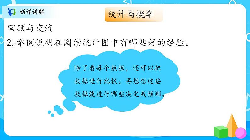 北师大数学六上《总复习(3)》课件PPT+教案06