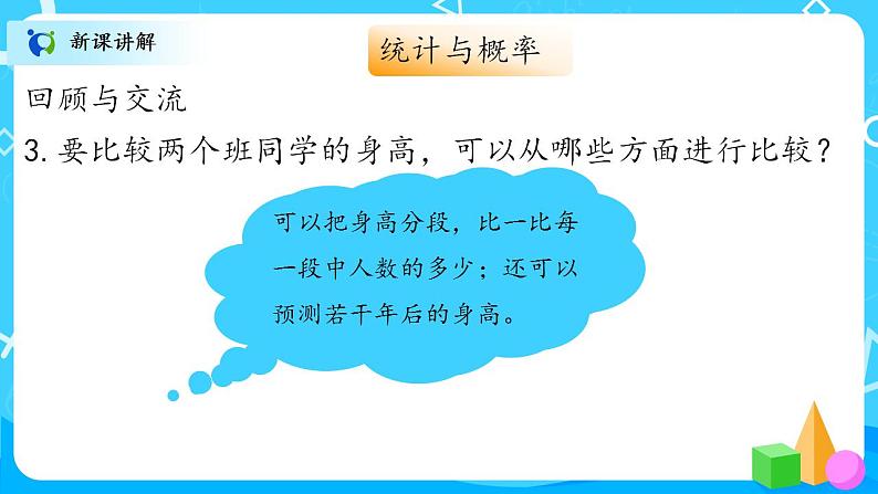 北师大数学六上《总复习(3)》课件PPT+教案07