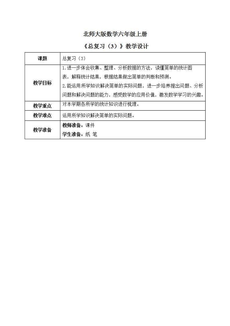 北师大数学六上《总复习(3)》课件PPT+教案01