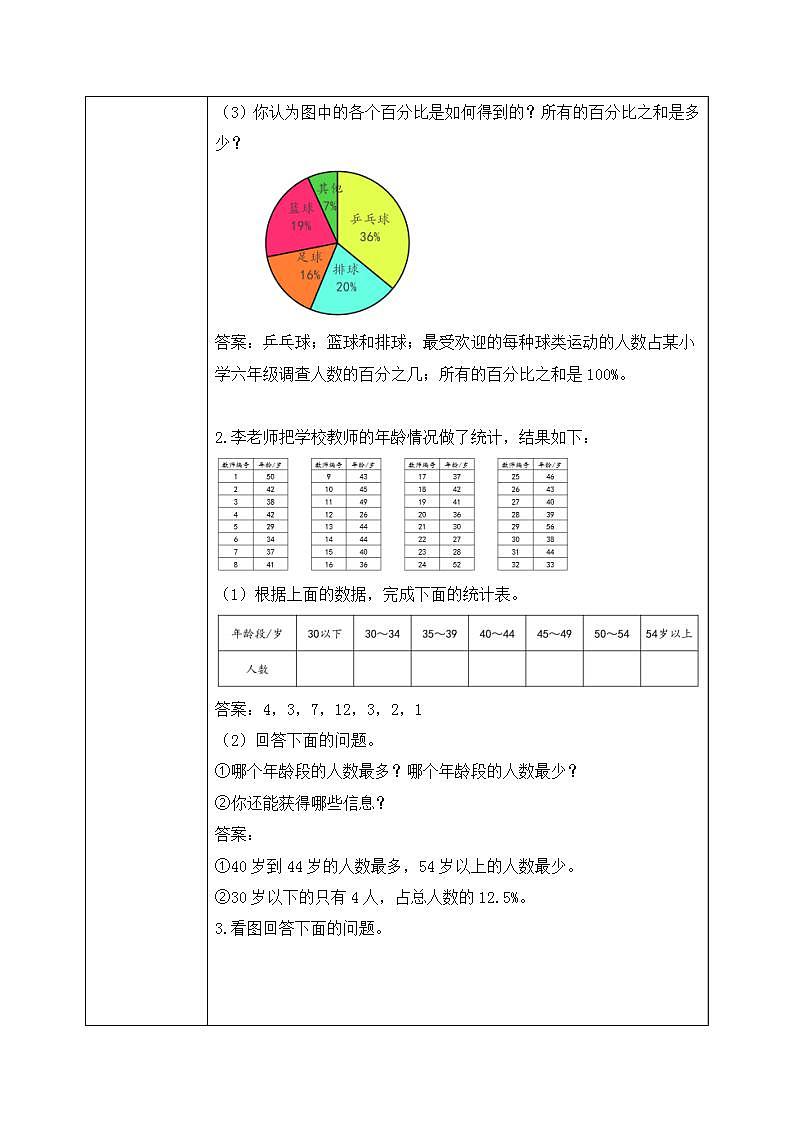 北师大数学六上《总复习(3)》课件PPT+教案03