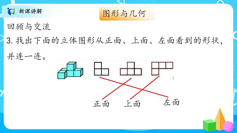 北师大数学六上《总复习(2)》课件PPT+教案06