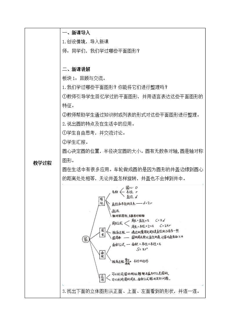 北师大数学六上《总复习(2)》课件PPT+教案02