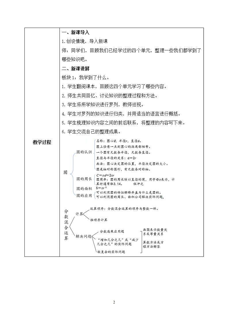 北师大数学六上《整理与复习》课件PPT+教案02