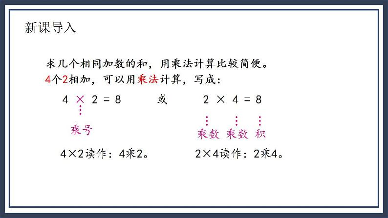 苏教版2上数学3.2《 1-4的乘法口诀》课件PPT+教案03