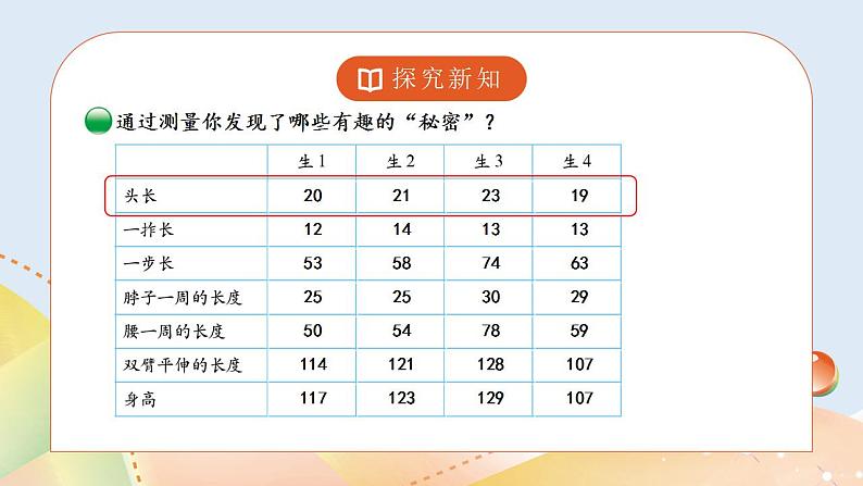 数学好玩2《寻找身体上的数学秘密》课件+教案08