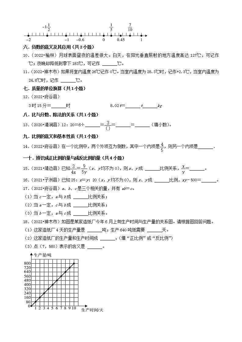 陕西省榆林市三年（2020-2022）小升初数学卷真题分题型分层汇编-04填空题（基础提升）(北师大版)第2页