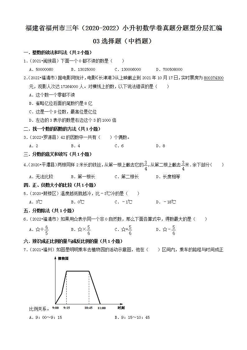 福建省福州市三年（2020-2022）小升初数学卷真题分题型分层汇编-03选择题（中档题）(人教版)01