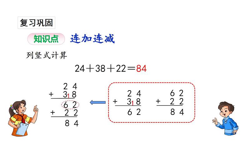 苏教版数学二年级上册 1.1连加连减习题 课件第2页