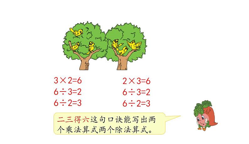 苏教版数学二年级上册 4.5用1-6的乘法口诀求商习题 课件05