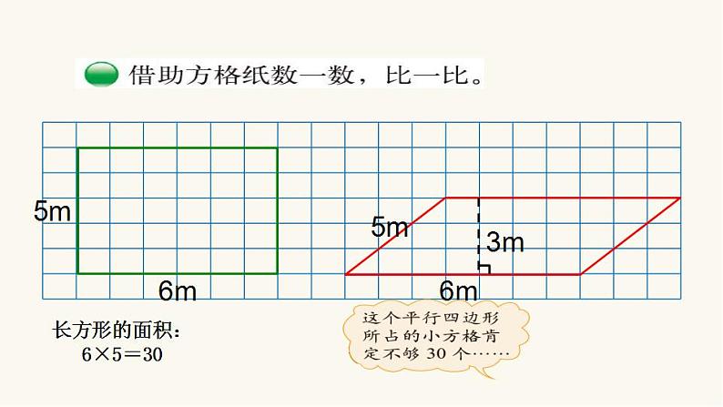 北师大版五年级数学上册第4单元5.4.3平行四边形的面积课件04