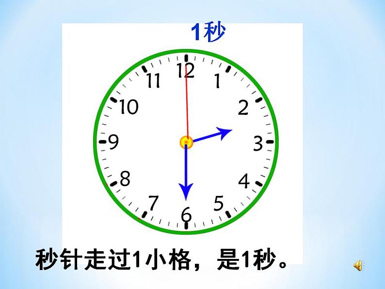 人教版三年级上册数学《时分秒》复习ppt课件03