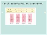 蘇教版五年級(jí)數(shù)學(xué)上冊(cè)練習(xí)一課件