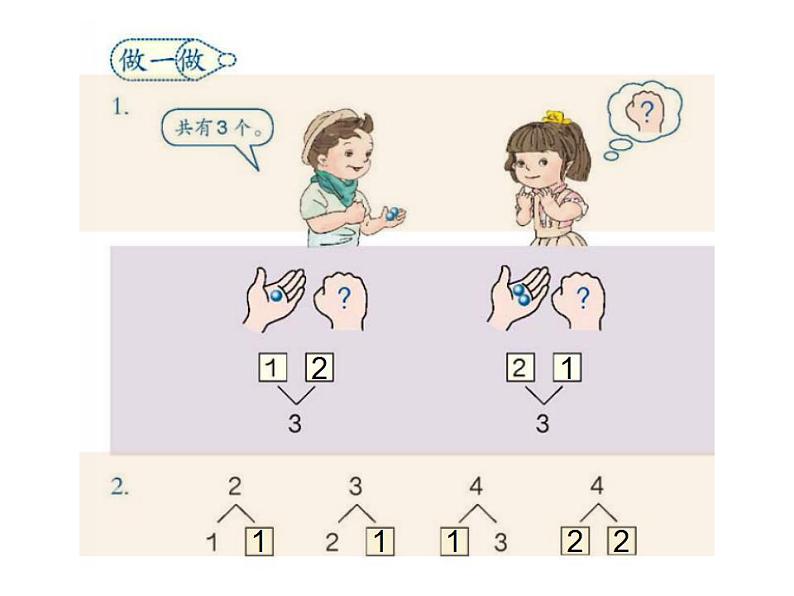 一年级上册数学课件-3.4以内数的分与合--人教版(共19张PPT)第3页