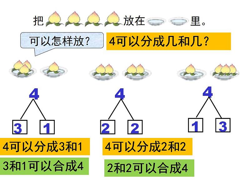 一年级上册数学课件-3.4以内数的分与合--人教版(共19张PPT)第4页