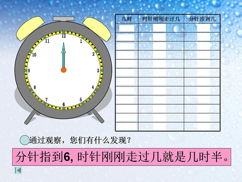 一年级上册数学课件-07认识钟表-人教版(共10张PPT)第4页