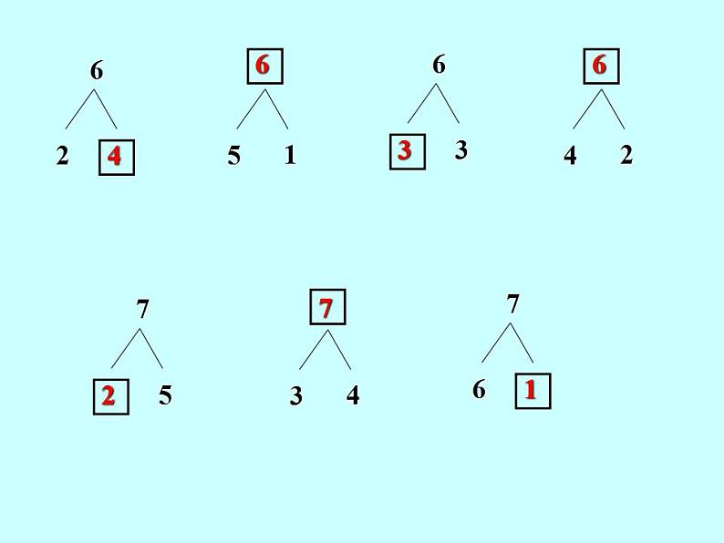 一年级上册数学课件-6和7  人教版(共12张PPT)第2页