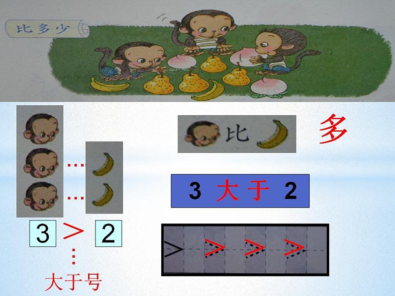 一年级上册数学课件-031_5的认识和加减法-02比大小-人教版(共22张PPT)06