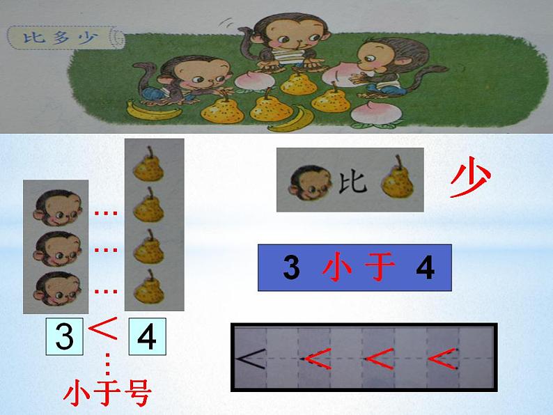 一年级上册数学课件-031_5的认识和加减法-02比大小-人教版(共22张PPT)08