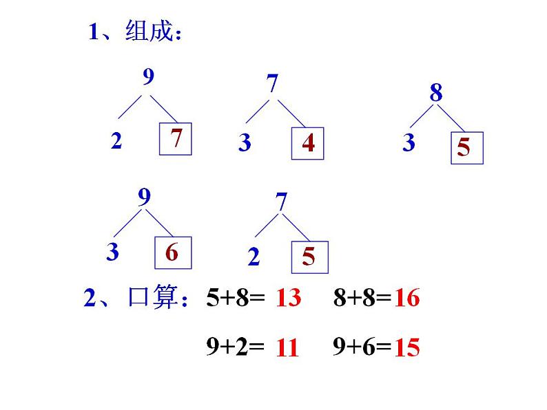 一年级上册数学课件-20以内的进位加法-8、7、6加几人教版(共33张PPT)第2页