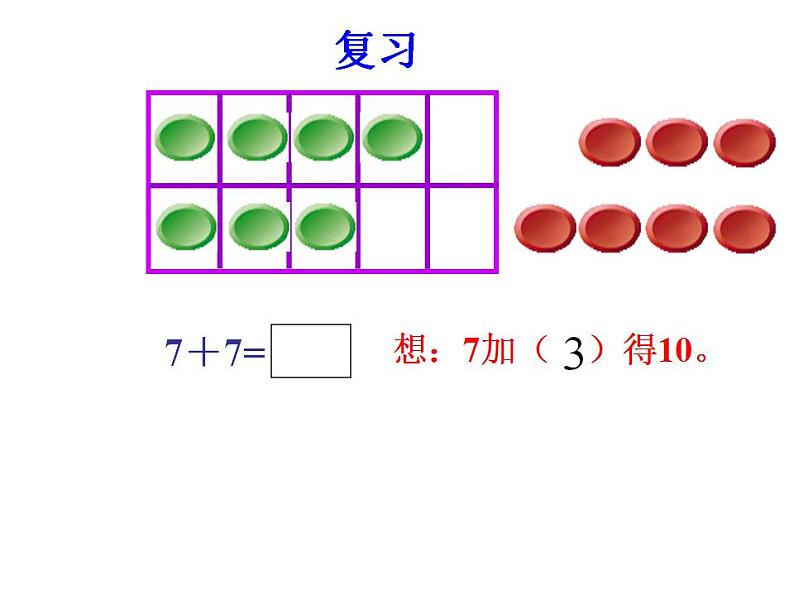 一年级上册数学课件-20以内的进位加法-8、7、6加几人教版(共33张PPT)第3页