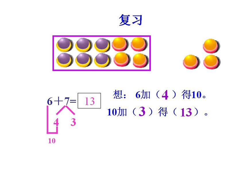 一年级上册数学课件-20以内的进位加法-8、7、6加几人教版(共33张PPT)第6页