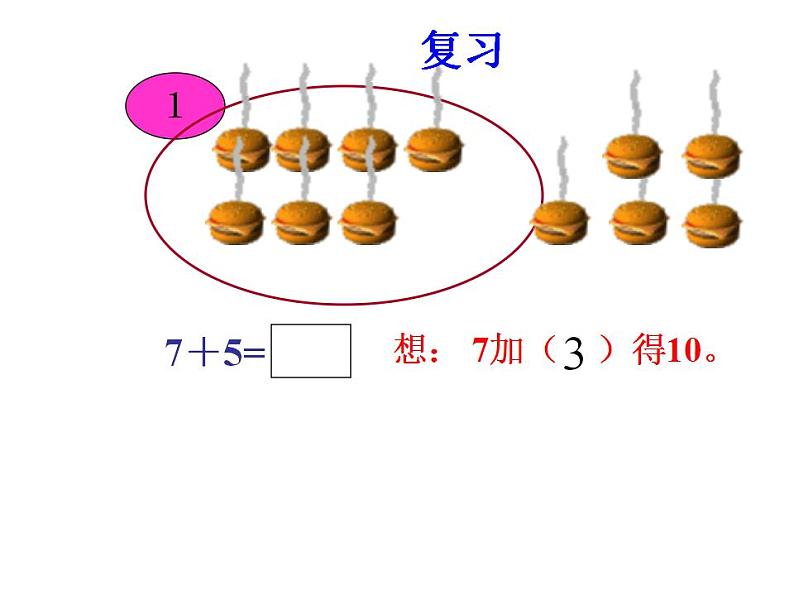 一年级上册数学课件-20以内的进位加法-8、7、6加几人教版(共33张PPT)第7页