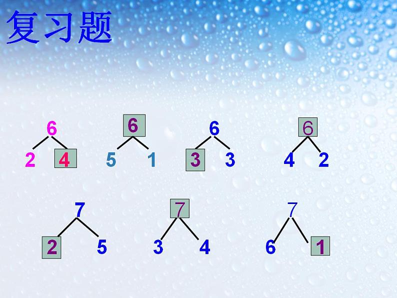 一年级上册数学课件-6和7  人教版(共17张PPT)第2页