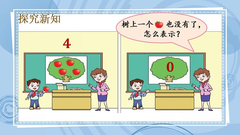 青岛版（五年制）1上数学 1.4 认识“0” 课件03