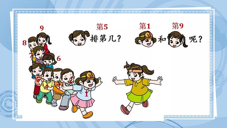 青岛版（五年制）1上数学 1.7 第几 课件04