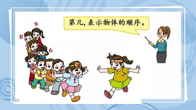 青岛版（五年制）1上数学 1.7 第几 课件06