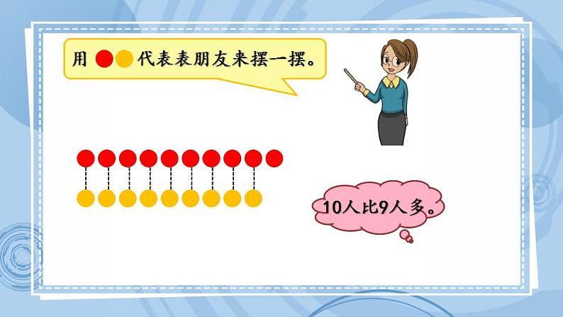 青岛版（五年制）1上数学 1.8 认识“＞”“＜” 课件第5页