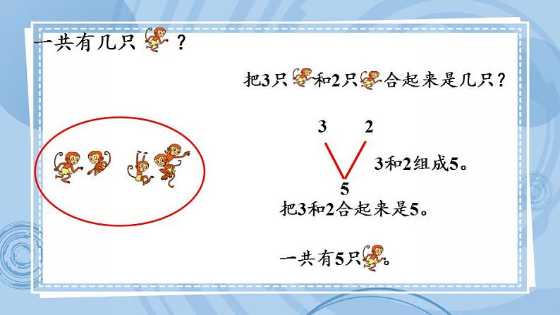 青岛版（五年制）1上数学 3.1 认识5以内的加法 课件06