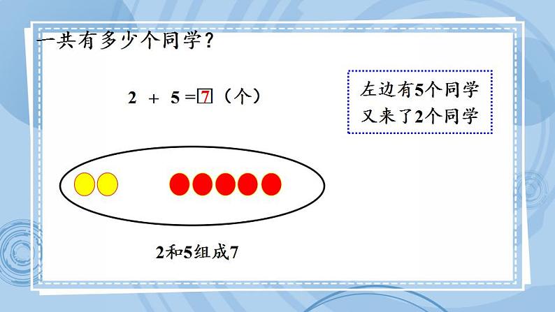 青岛版（五年制）1上数学 3.4 关于6、7的加法 课件06