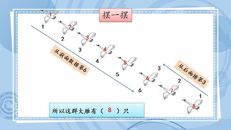 青岛版（五年制）1上数学 4.2 重叠问题 课件05