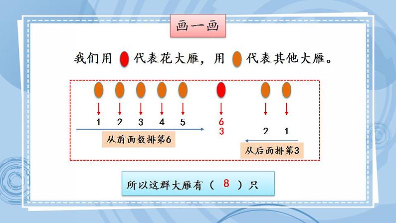 青岛版（五年制）1上数学 4.2 重叠问题 课件06