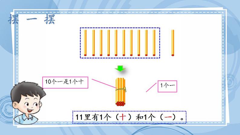 青岛版（五年制）1上数学 5.1 认识11，计数单位 课件第6页