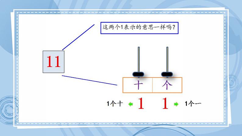 青岛版（五年制）1上数学 5.1 认识11，计数单位 课件第7页