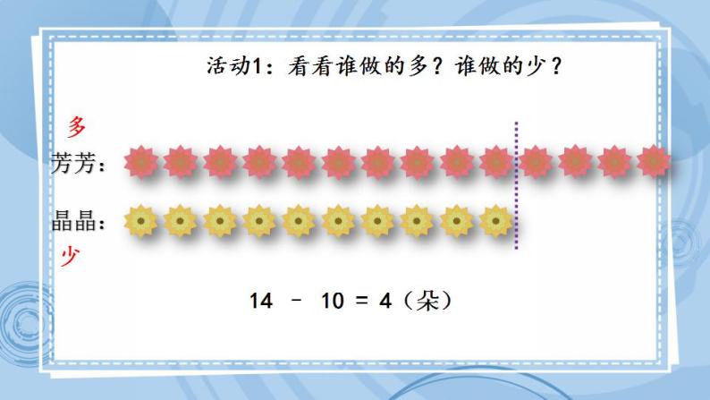 青岛版（五年制）1上数学 5.5 移多补少 课件05