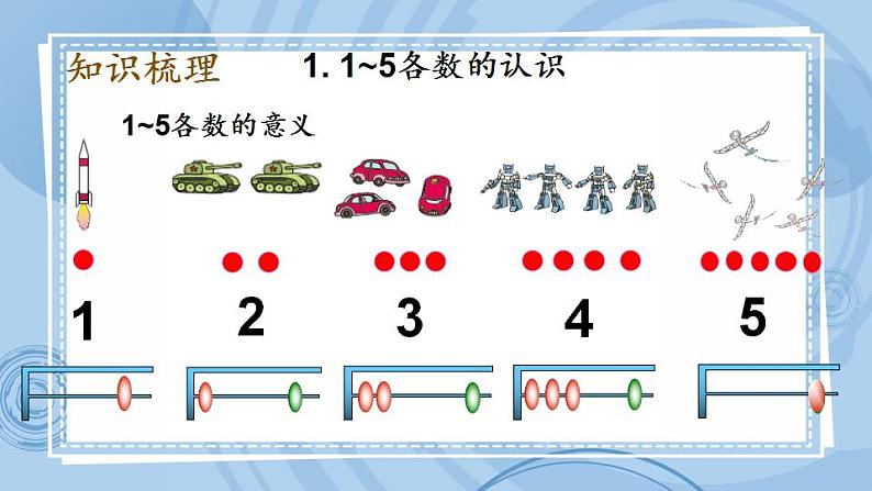 青岛版（五年制）1上数学 8.1 认识20以内的数 课件08