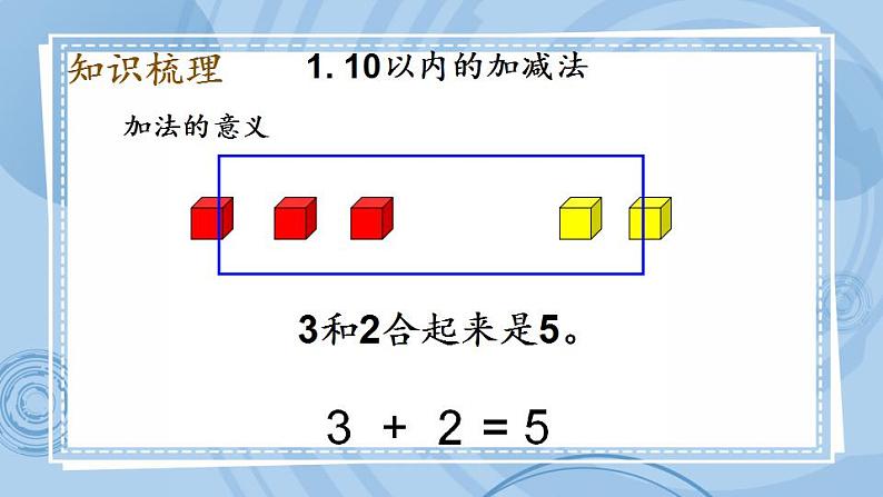 青岛版（五年制）1上数学 8.2 20以内的计算 课件第3页