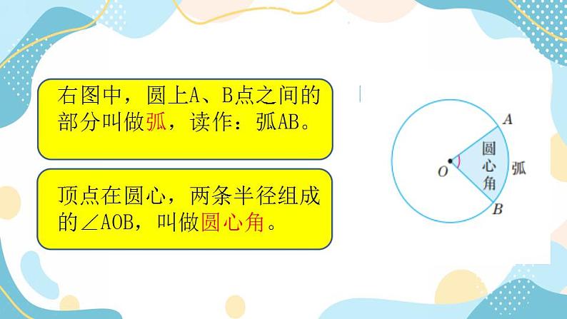 冀教版6上数学 1.4 扇形的认识 课件05