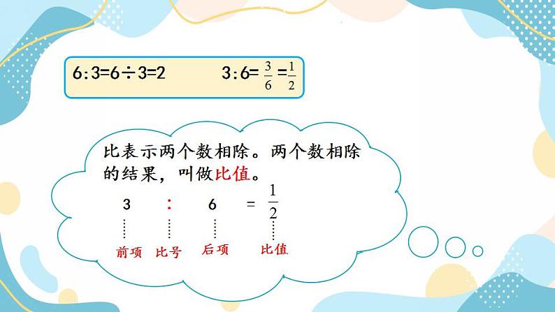 冀教版6上数学 2.1 比的认识 课件第6页